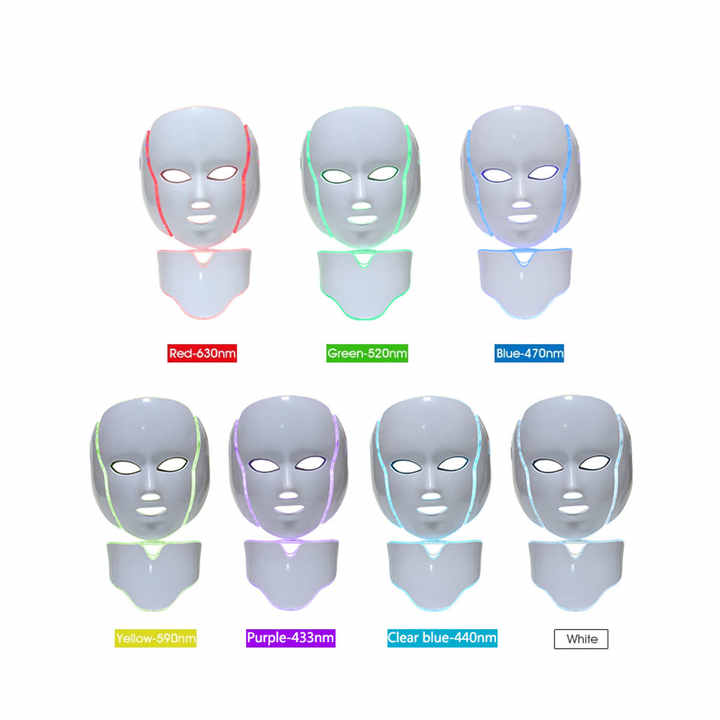 Is LED light good for your face?