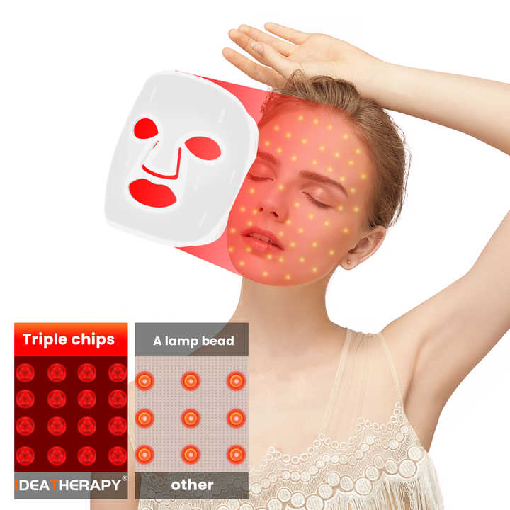LumiMask - LED Skin Care Mask